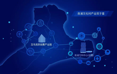 数字动漫设计 良渚文化村与中国美院良渚校区的艺术新生碰撞